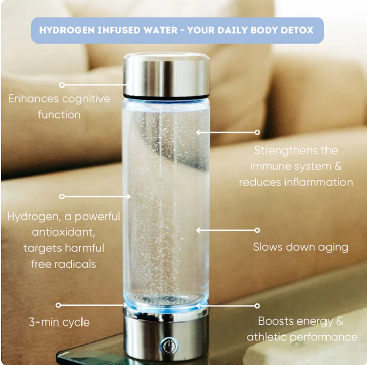 HydroGenie Hydrogen Water Bottle